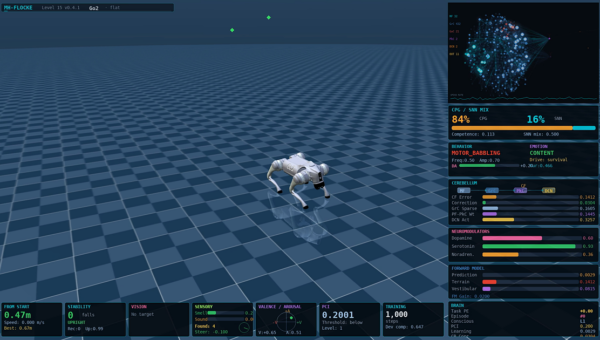 Seeing the Brain Think: Population-Aware SNN Visualization