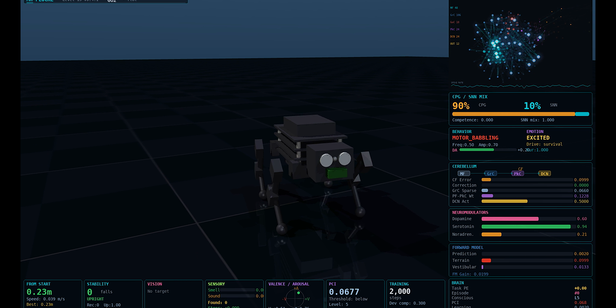 From Simulation to Walking Robot: MH-FLOCKE on Real Hardware